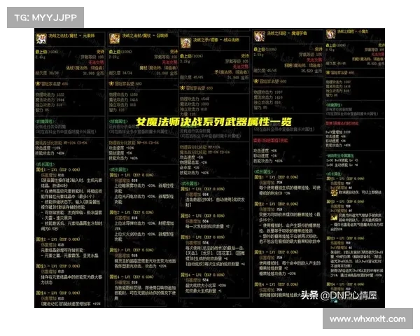 元素太初之力如何重塑游戏世界与玩家体验的根基 元素太初之力如何重塑游戏世界与玩家体验的根基