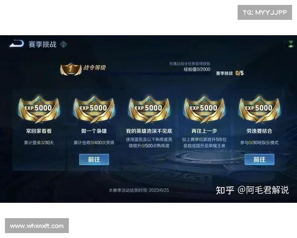 如何高效准备王者荣耀S31新赛季更新内容提升游戏体验与战力 如何高效准备王者荣耀S31新赛季更新内容提升游戏体验与战力