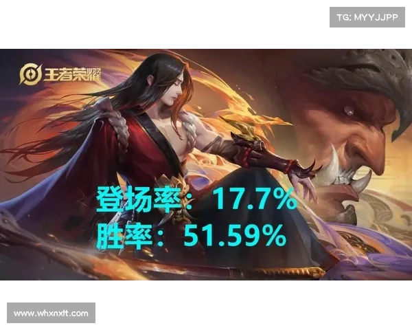 五一套强势登场助你战力飙升全面解析DNF角色实力飞跃秘诀 五一套强势登场助你战力飙升全面解析DNF角色实力飞跃秘诀