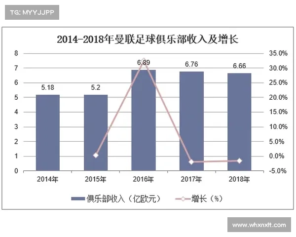 建业足球俱乐部的历史发展与中国足球格局中的角色影响分析